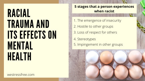 5 stages that a person experiences when racist