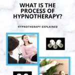 What is The Process of Hypnotherapy?