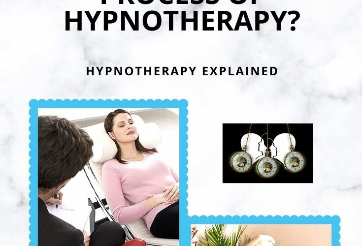 What is The Process of Hypnotherapy?